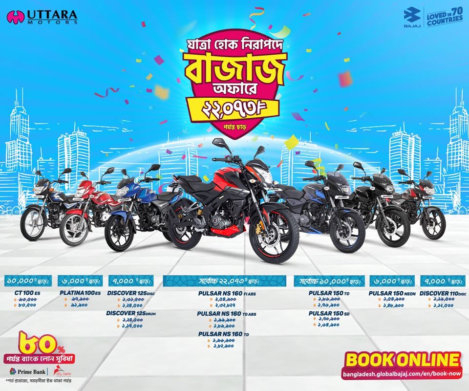  বিশাল বাজাজ অফারে সর্বোচ্চ ২২,০৭৩ টাকা পর্যন্ত ছাড়!!!