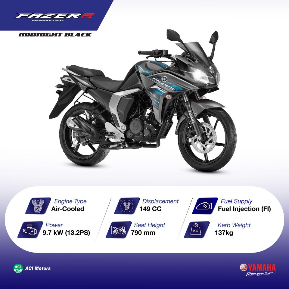 10,000 Taka Cashback on Fazer Fi V2