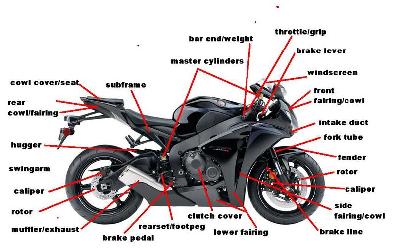 Bike maintenance tricks
